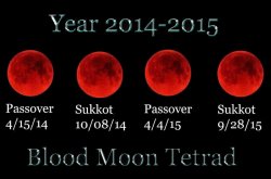 Blood Moon Tetrad: 2014-2015