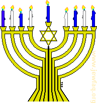 Hanukkah Menorah with All of the Candles Lit
