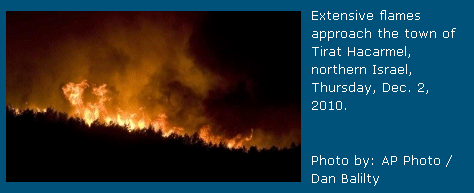 Extensive flames approach the town of Tirat Hacarmel, northern Israel