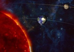 Mars opposition to Earth