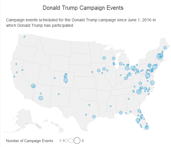 Donald Trump Campaign Events