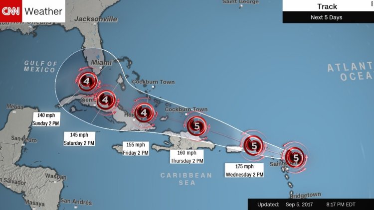 Possible track of Hurricane Irma