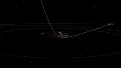 Unknown object, A/2017 U1, passing through our solar system
