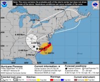 Hurricane Florence landfall in North Carolina