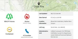 Dixie Fire stats