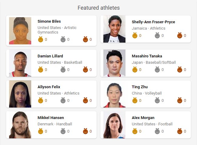 Featured athletes