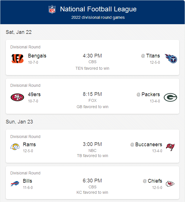 2022 divisional round games