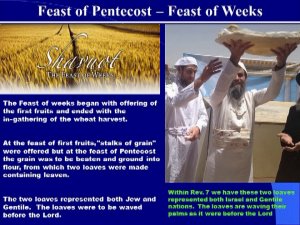 Pentecost, Shavuot, Feast of Weeks