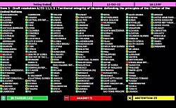 UN General Assembly vote on Russia’s annexation