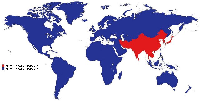 Half of the world's population