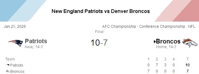 Patriots vs Broncos