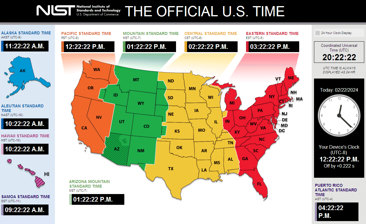 Official U.S. Time, February 22, 2023