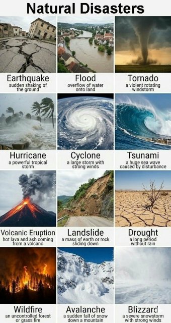 Natural disasters