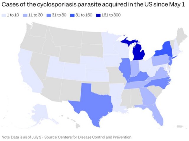 Cyclosporiasis parasite in U.S.