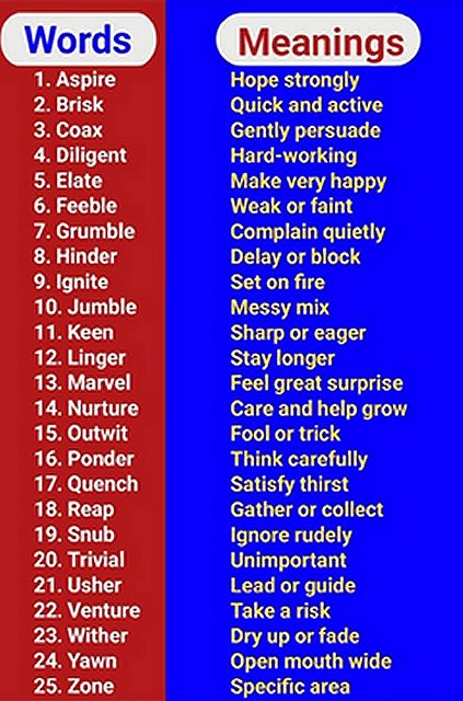 Words & meanings