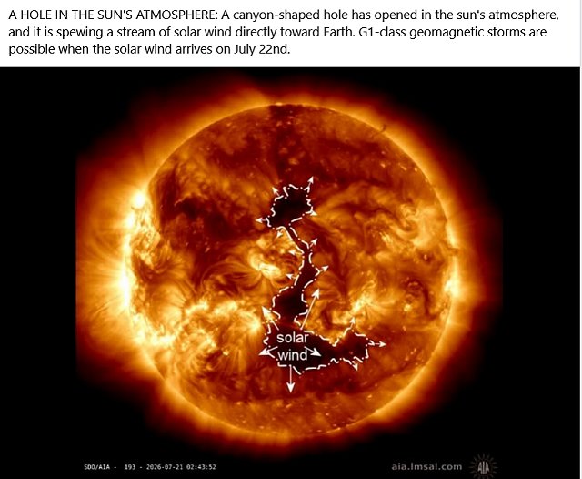 Geomagnetic storms