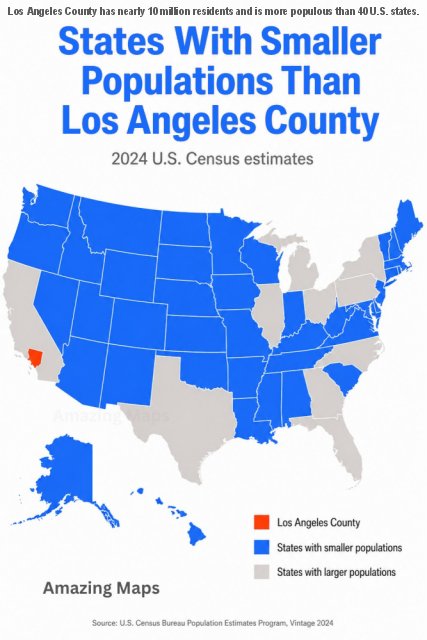 State populations less than LA County