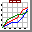 Graph Chart: 32 x 32