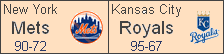 2015 World Series: New York Mets and Kansas City Royals