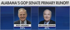 Alabama's GOP Senate primary runoff