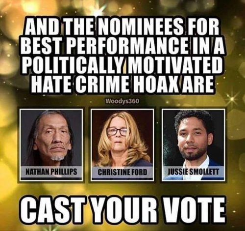 Nominees for best performance in a politically motivated hate crime hoax