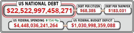 $22.5+ trillion U.S. national debt