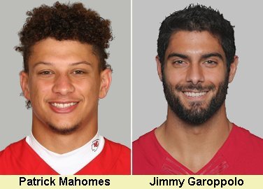 Patrick Mahomes, Chiefs Quarterback / Jimmy Garoppolo, 49ers Quarterback