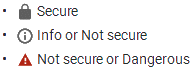 Secure or Not secure images
