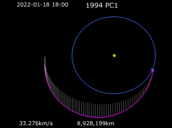 1994 PC1 asteroid passes near earth