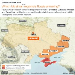 Russia annexes 4 Ukrainian regious