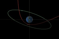 Asteroid 2023 BU passing near Earth